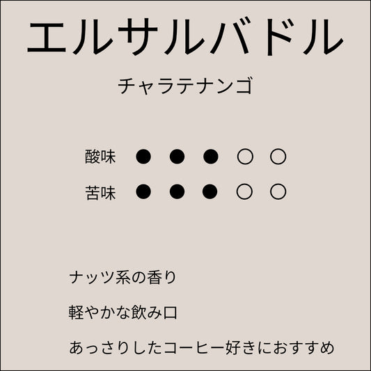 エルサルバドル チャラテナンゴ ウォッシュド