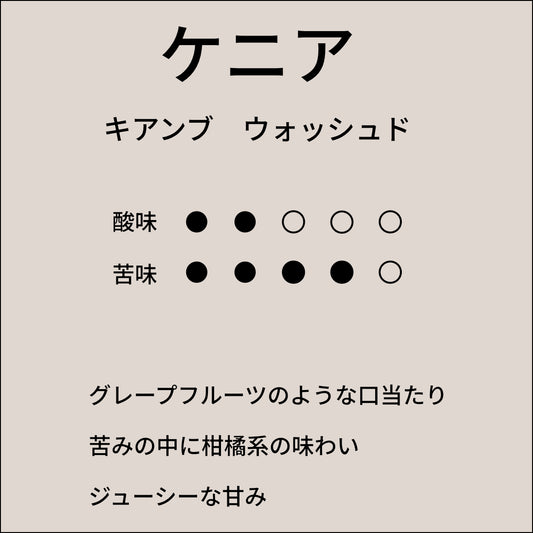 ケニア キアンブ ウォッシュド