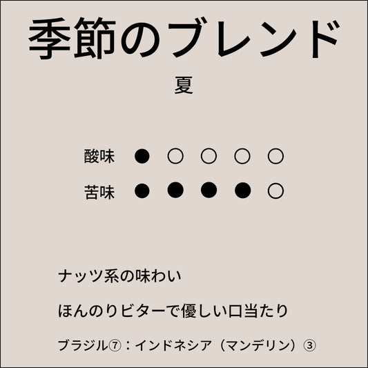 季節のブレンド 夏