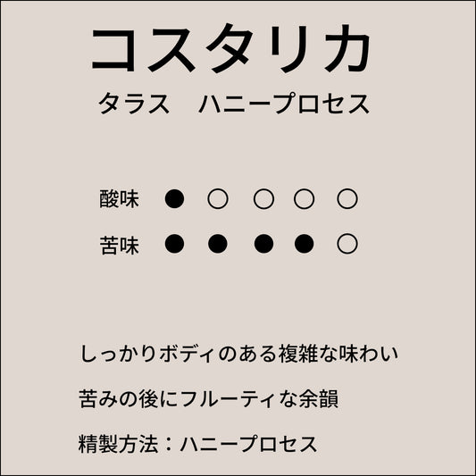 コスタリカ タラス ハニープロセス