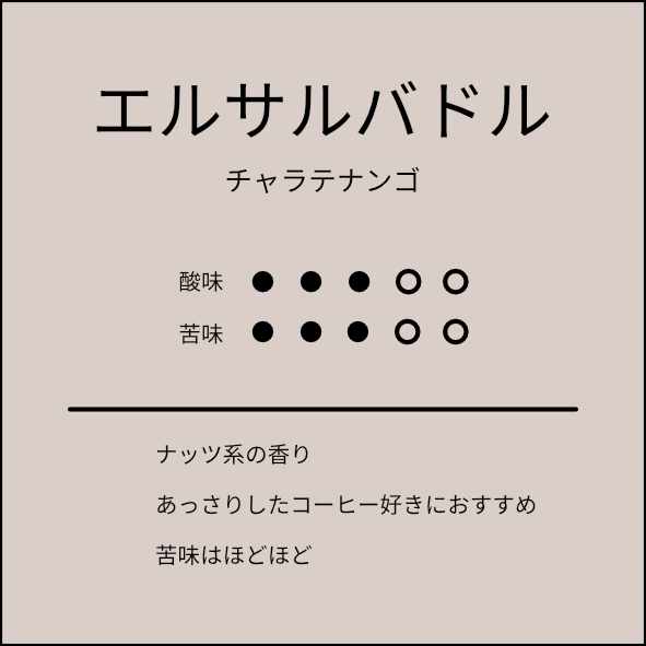 エルサルバドル チャラテナンゴ