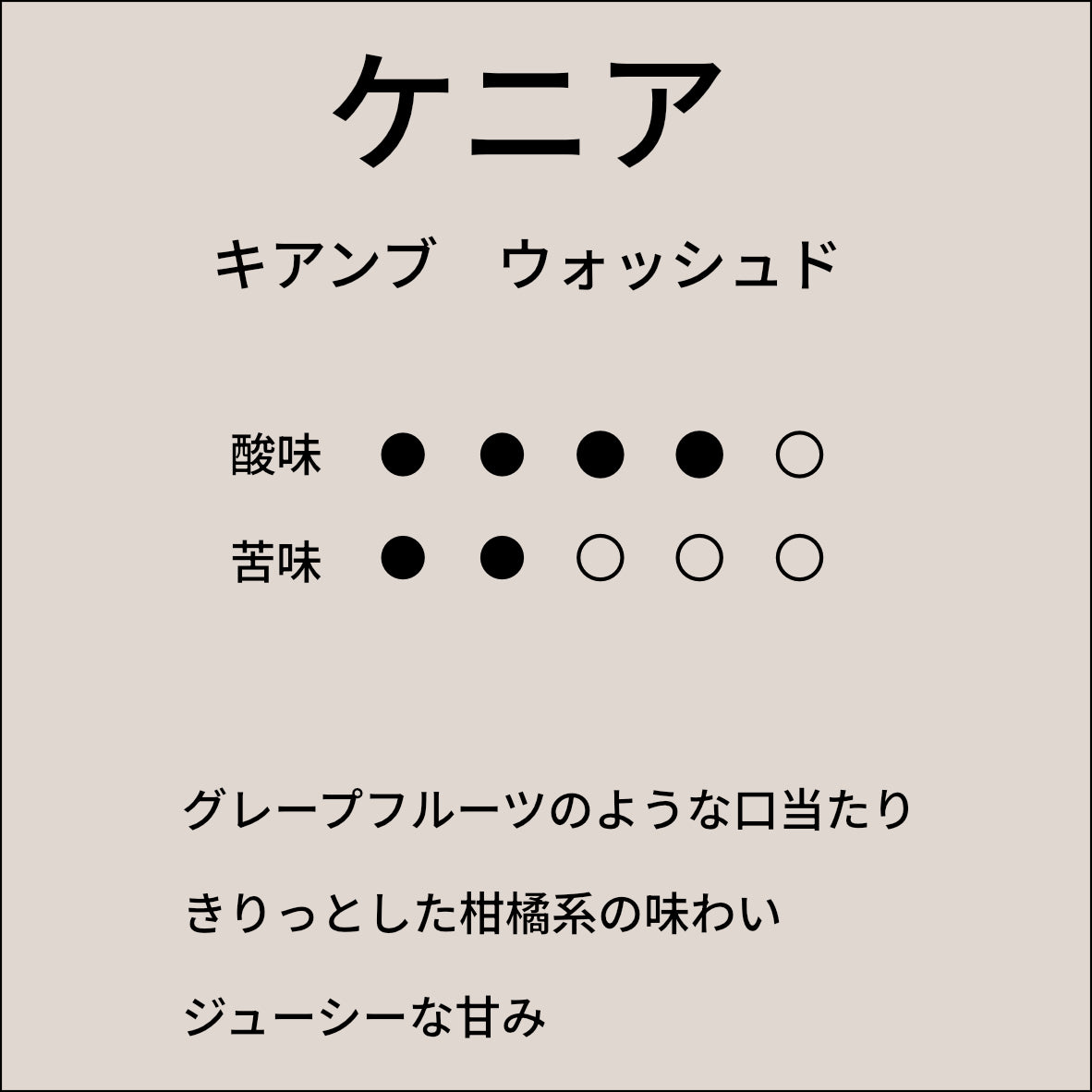 ケニア　キアンブ　ウォッシュド　