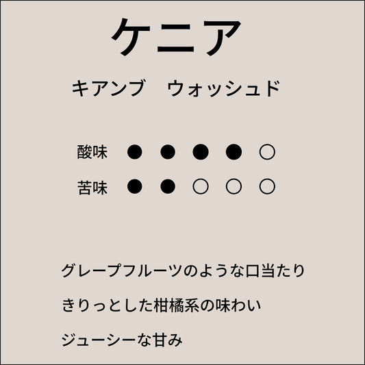 ケニア　キアンブ　ウォッシュド　