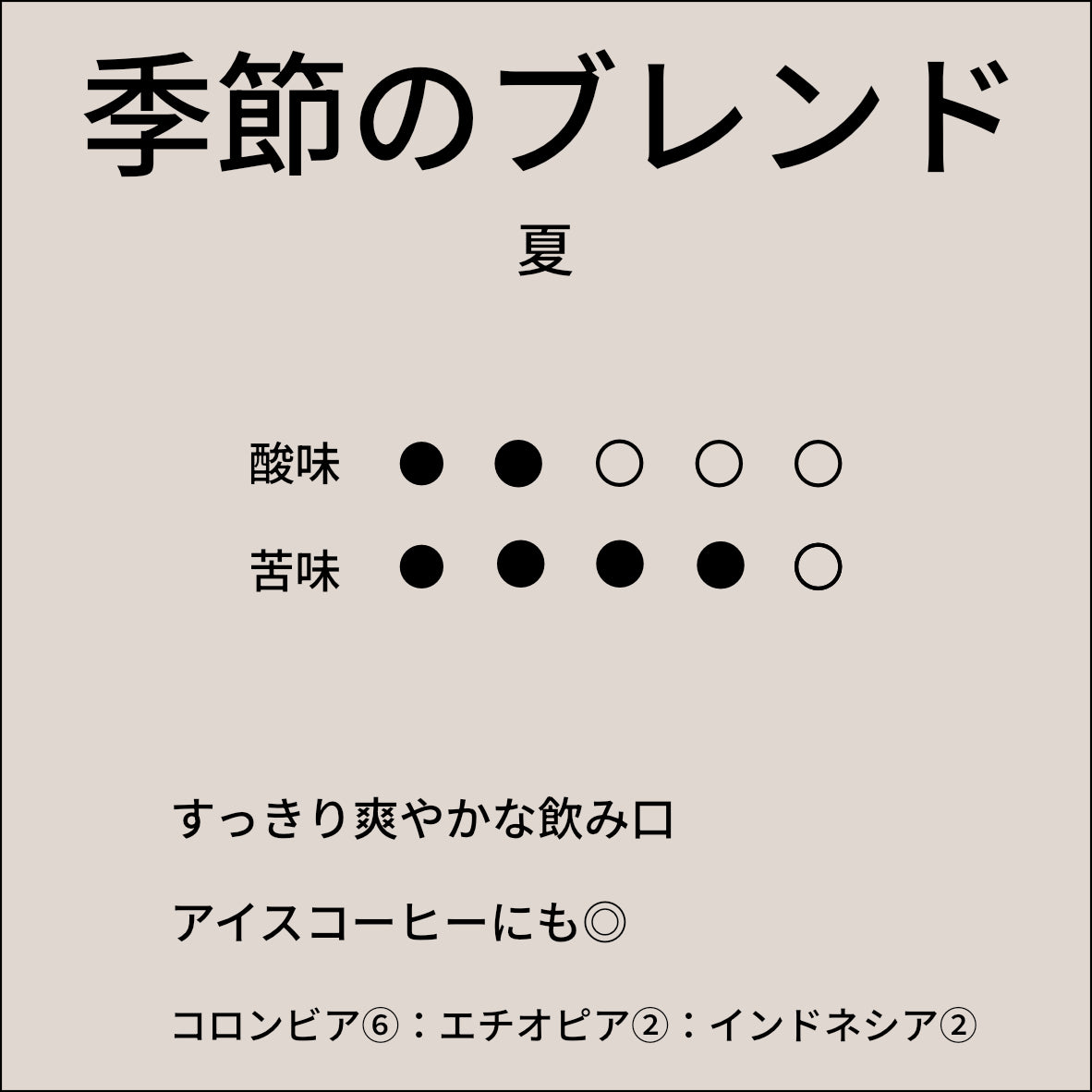 季節のブレンド　夏