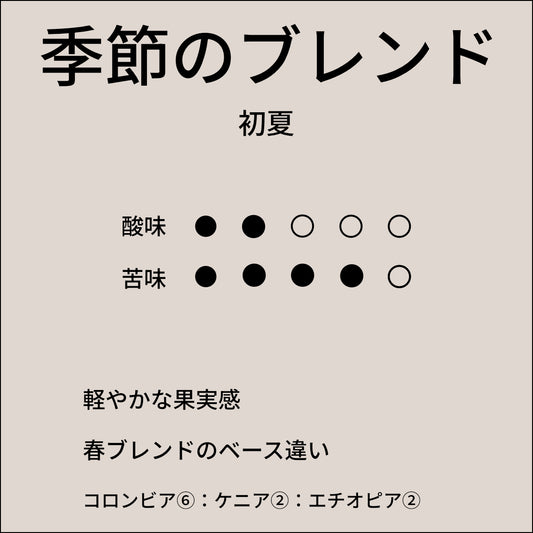 季節のブレンド　初夏