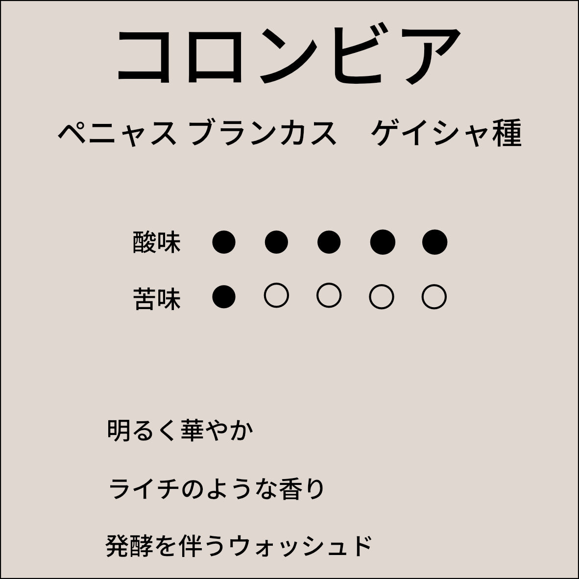 コロンビア　ペニャス ブランカス　ゲイシャ種