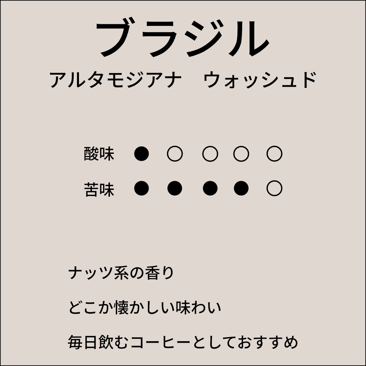 ブラジル　アルタモジアナ　ウォッシュド