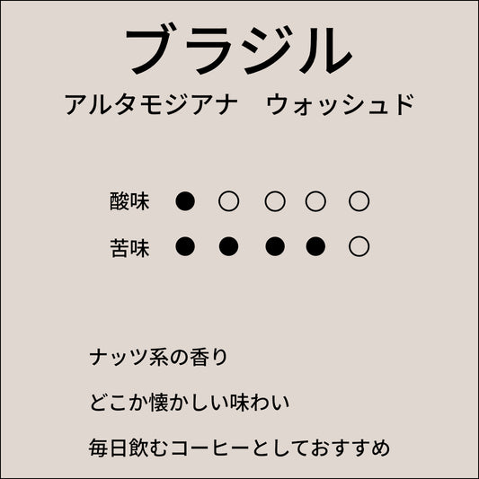 ブラジル　アルタモジアナ　ウォッシュド