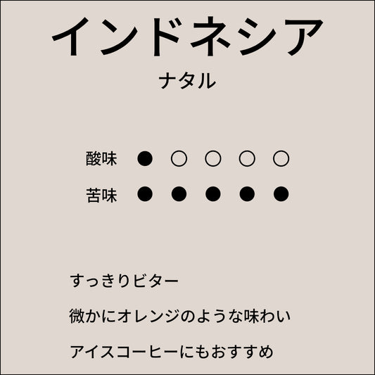 インドネシア　ナタル　スマトラ式