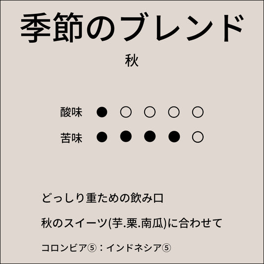 季節のブレンド　秋