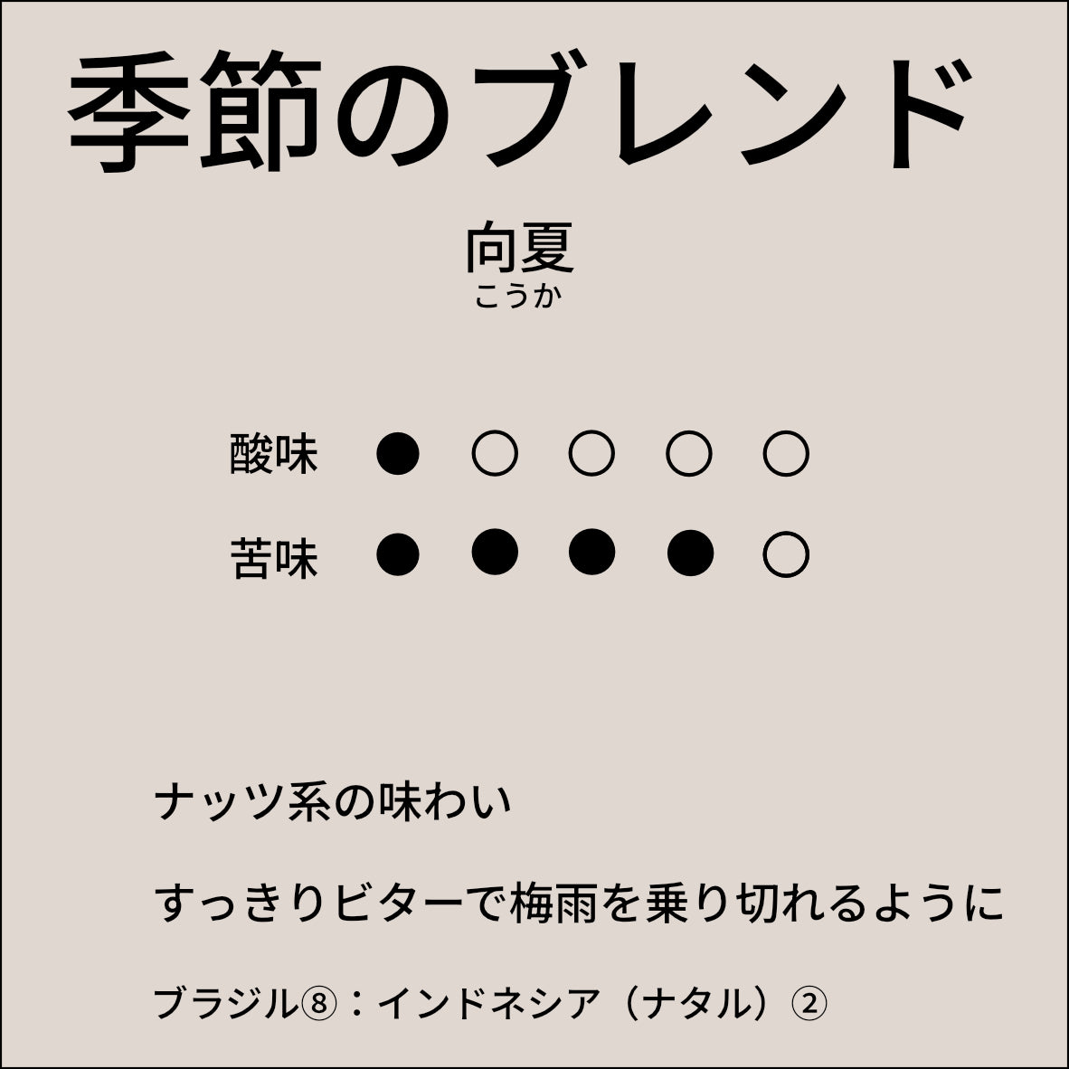 季節のブレンド　向夏(こうか)