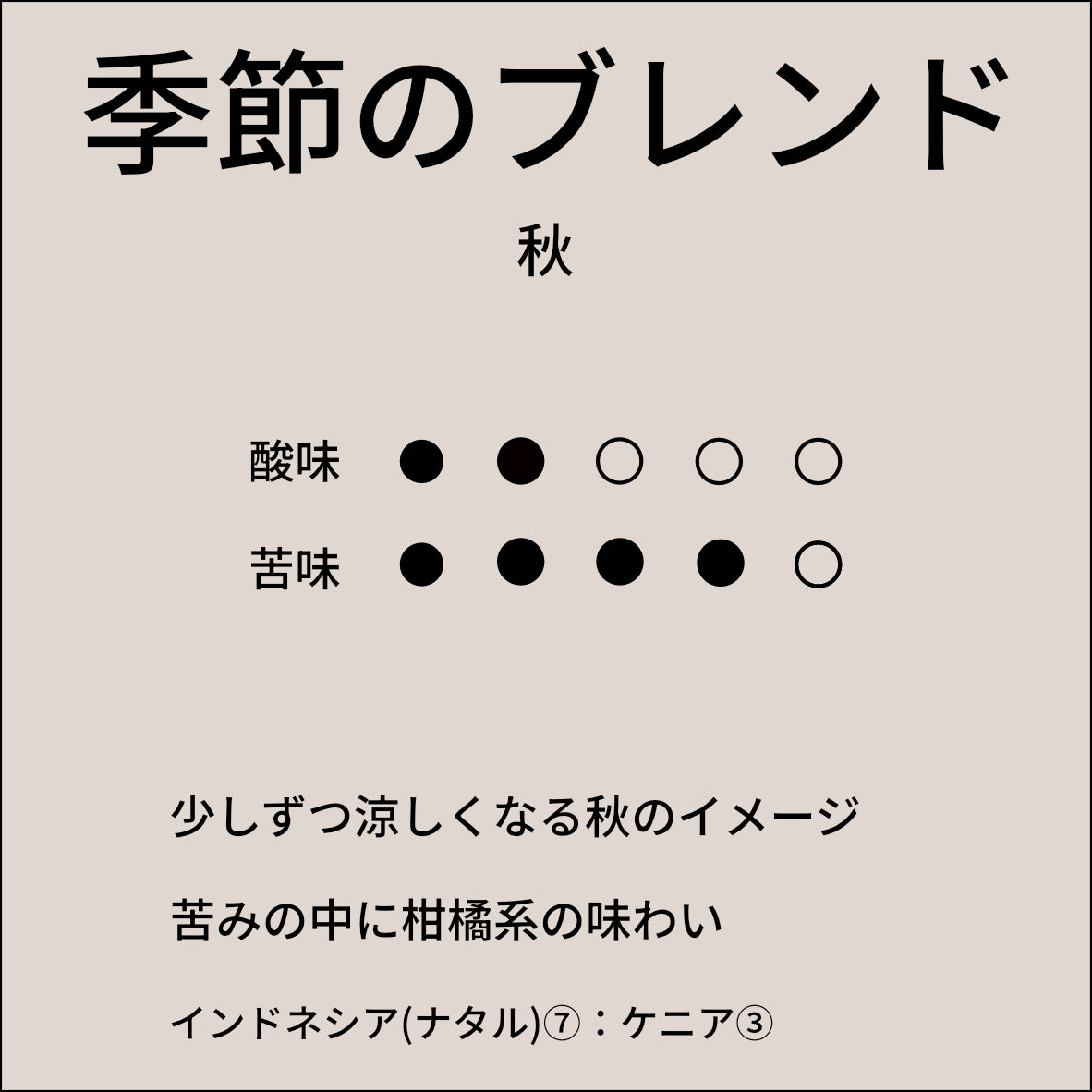 季節のブレンド　秋